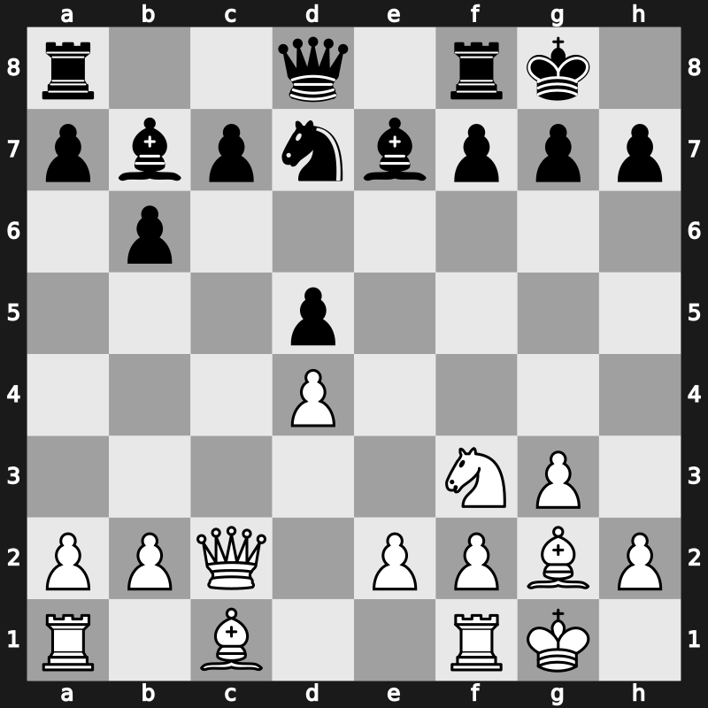 Interpolis 1984 – Round 1 – Ribli, Zoltan – 1-0 – Sosonko, Gennadi – G22
