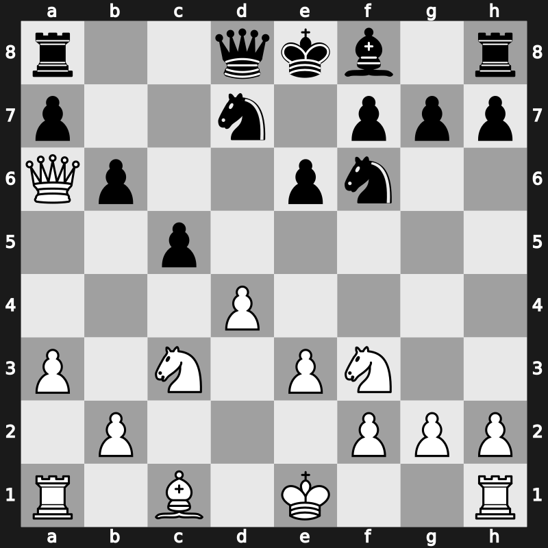 Interpolis 1984 – Round 1 – Beliavsky, Alexander G – 1/2-1/2 – Miles, Anthony J – G23