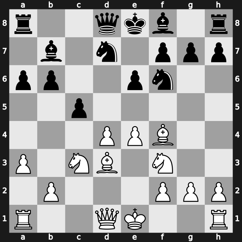 Interpolis 1984 – Round 1 – Portisch, Lajos – 0-1 – Miles, Anthony J – G24