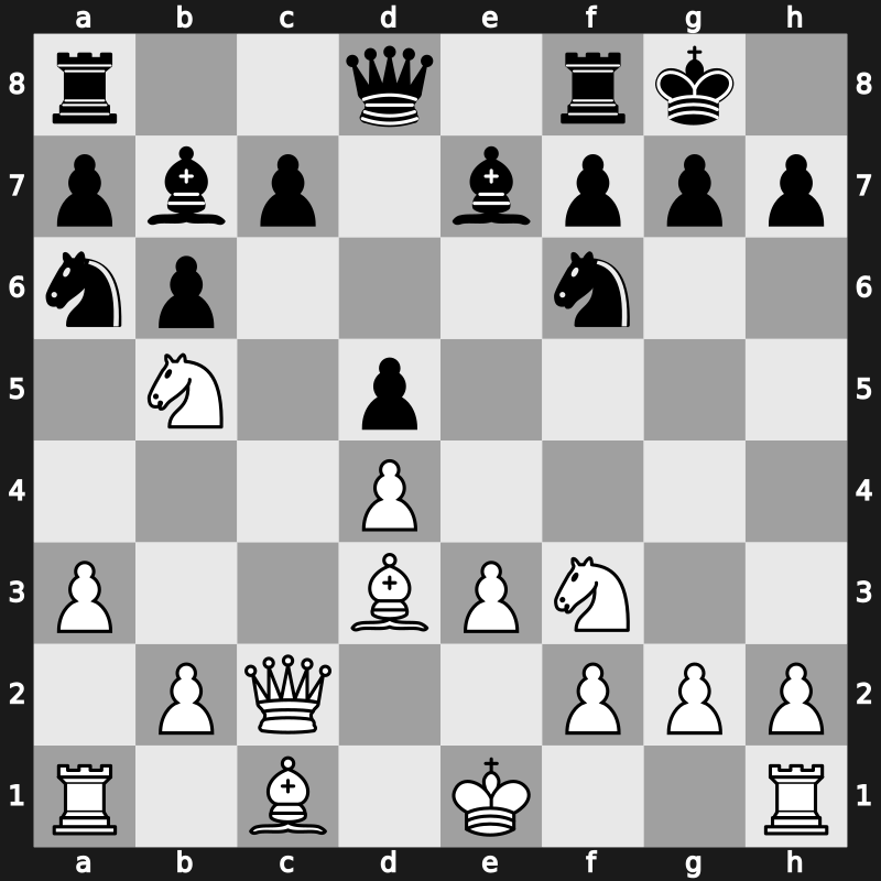 Interpolis 1984 – Round 1 – Smyslov, Vladimir – 1/2-1/2 – Ljubojevic, Ljubomir – G34
