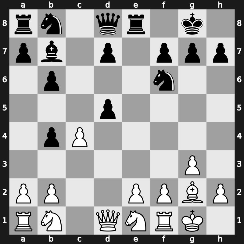 London 1984 – Round 1 – Ribli, Zoltan – 1/2-1/2 – Korchnoi, Viktor – G8
