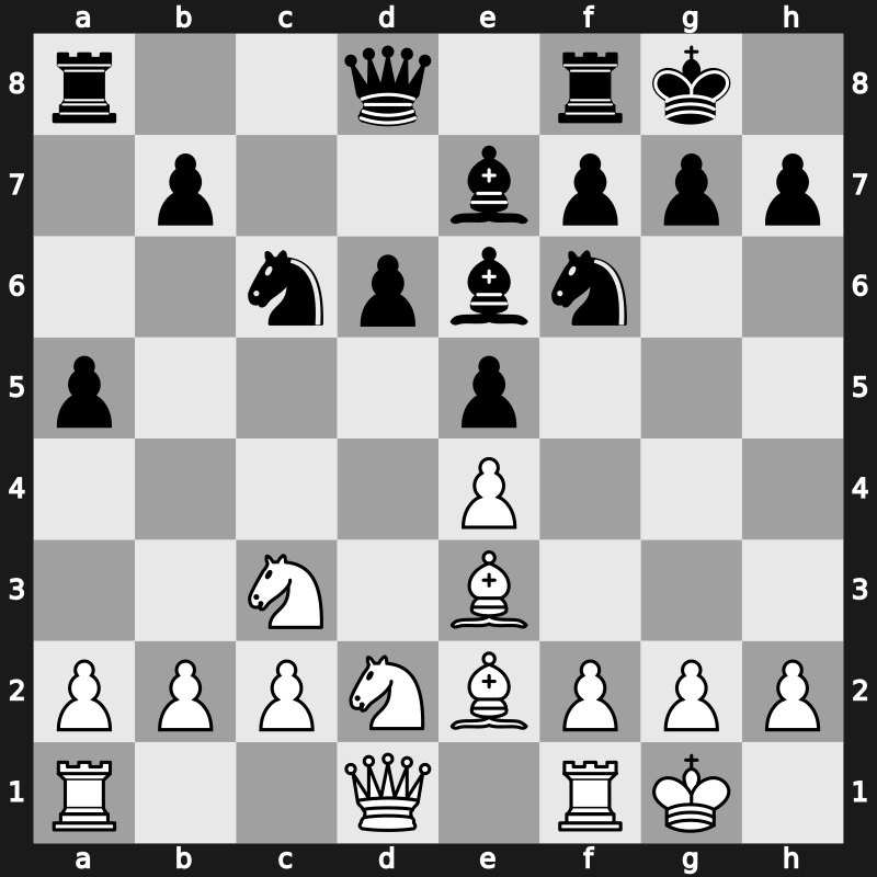 London 1984 – Round 1 – Ljubojevic, Ljubomir – 1/2-1/2 – Tukmakov, Vladimir B – G10