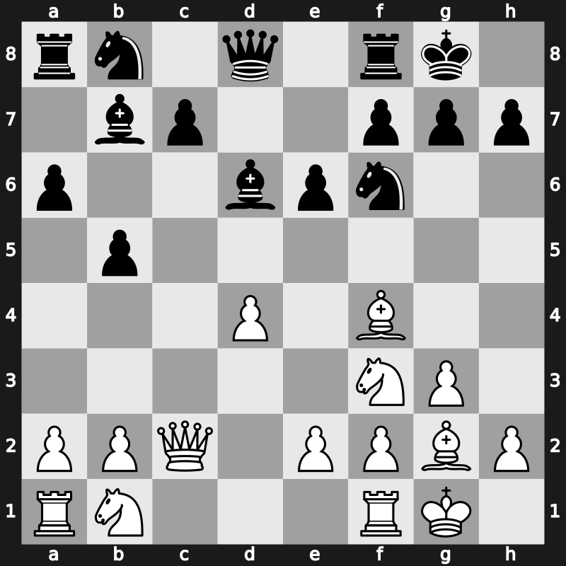 London P&D/GLC Kings 1984 – Round 1 – Seirawan, Yasser – 1/2-1/2 – Karpov, Anatoly – G3
