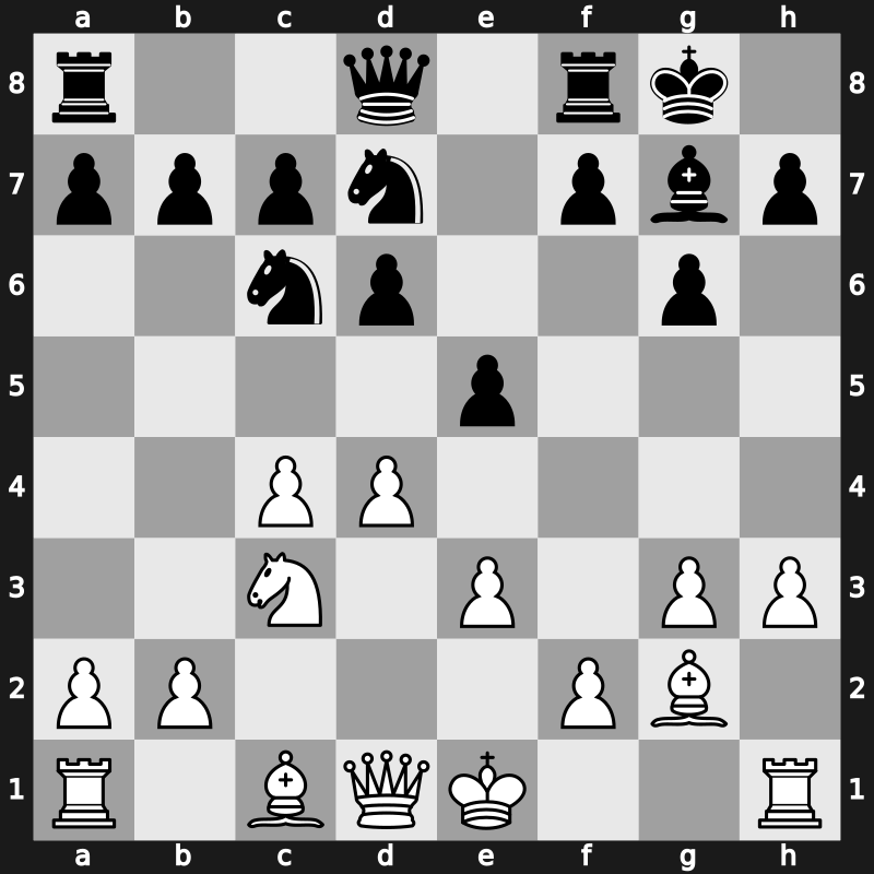 OHRA 1984 – Round 1 – Portisch, Lajos – 1-0 – Sznapik, Aleksander – G2