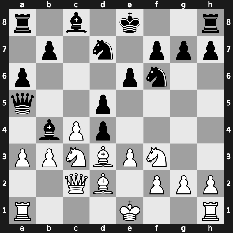 Thessaloniki olm 1984 – Round 1 – Vaganian, Rafael A – 1-0 – Long How, Peter – G2