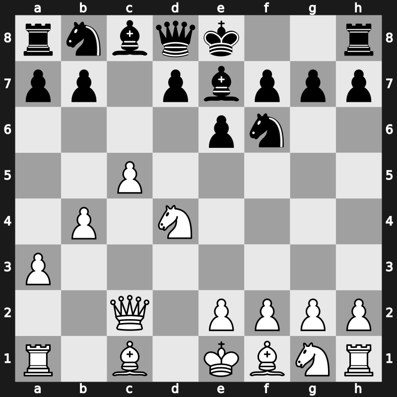 Thessaloniki olm 1984 – Round 1 – Saeed, Saeed-Ahmed – 0-1 – Portisch, Lajos – G5