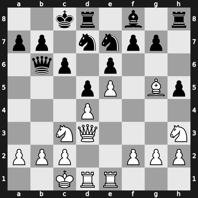 Thessaloniki olm 1984 – Round 1 – Sax, Gyula – 1-0 – Naif saleh eshaq – G10