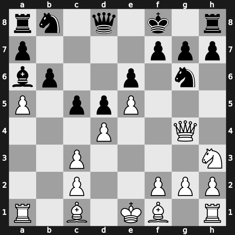 Thessaloniki olm 1984 – Round 1 – Spassky, Boris V. – 1/2-1/2 – Rodgaard, John – G11