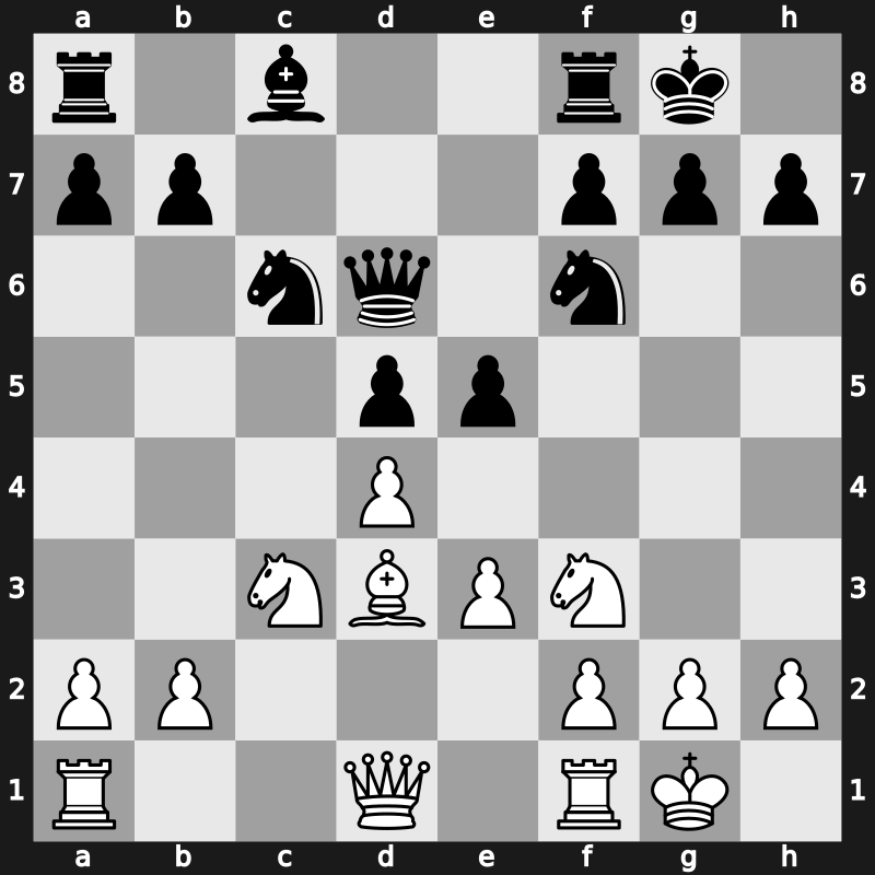 Thessaloniki olm 1984 – Round 2 – Ardiansyah, Haji – 1/2-1/2 – Huebner, Robert – G12
