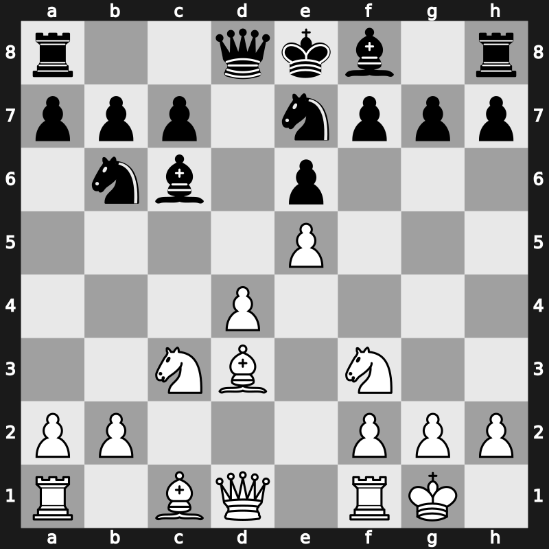 Thessaloniki olm 1984 – Round 3 – Beliavsky, Alexander G – 1-0 – Portisch, Lajos – G18
