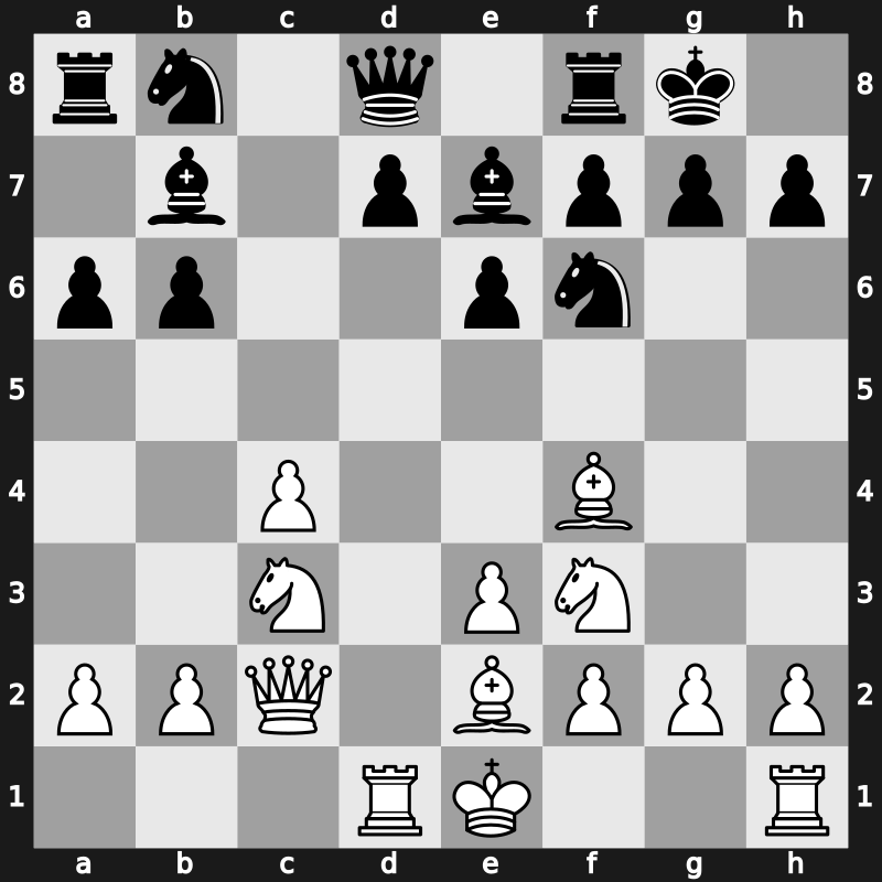 Thessaloniki olm 1984 – Round 3 – Toth, Balazs – 0-1 – Miles, Anthony J – G19