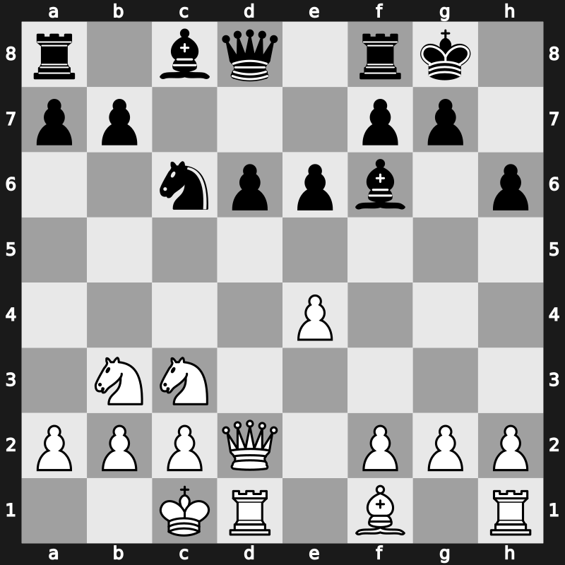 Thessaloniki olm 1984 – Round 3 – Huebner, Robert – 1-0 – Sisniega, M. – G23