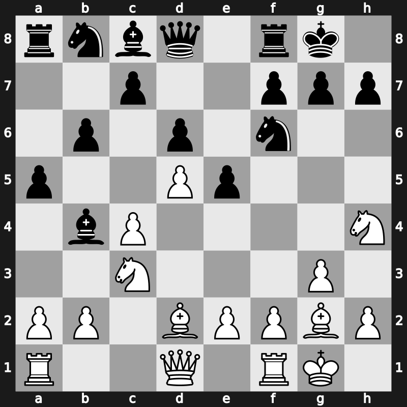 Thessaloniki olm 1984 – Round 4 – Hort, Vlastimil – 1-0 – Le Blancq, Simon – G30