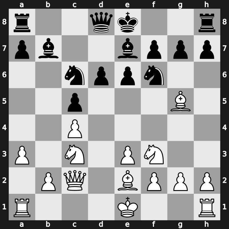 Thessaloniki olm 1984 – Round 9 – Timman, Jan H – 1/2-1/2 – Miles, Anthony J – G55