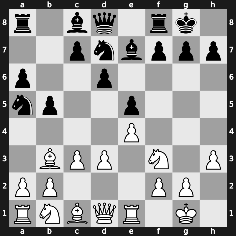 Thessaloniki olm 1984 – Round 9 – Lobron, Eric – 1-0 – Hort, Vlastimil – G56