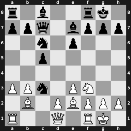 Thessaloniki olm 1984 – Round 9.1 – Dzindzichashvili, Roman – 1-0 – Beliavsky, Alexander G – G58