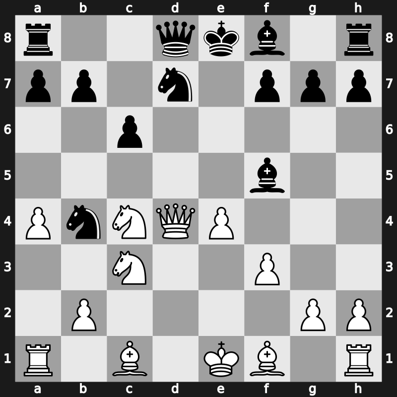 Thessaloniki olm 1984 – Round 12 – Kouatly, Bachar – 0-1 – Vaganian, Rafael A – G74