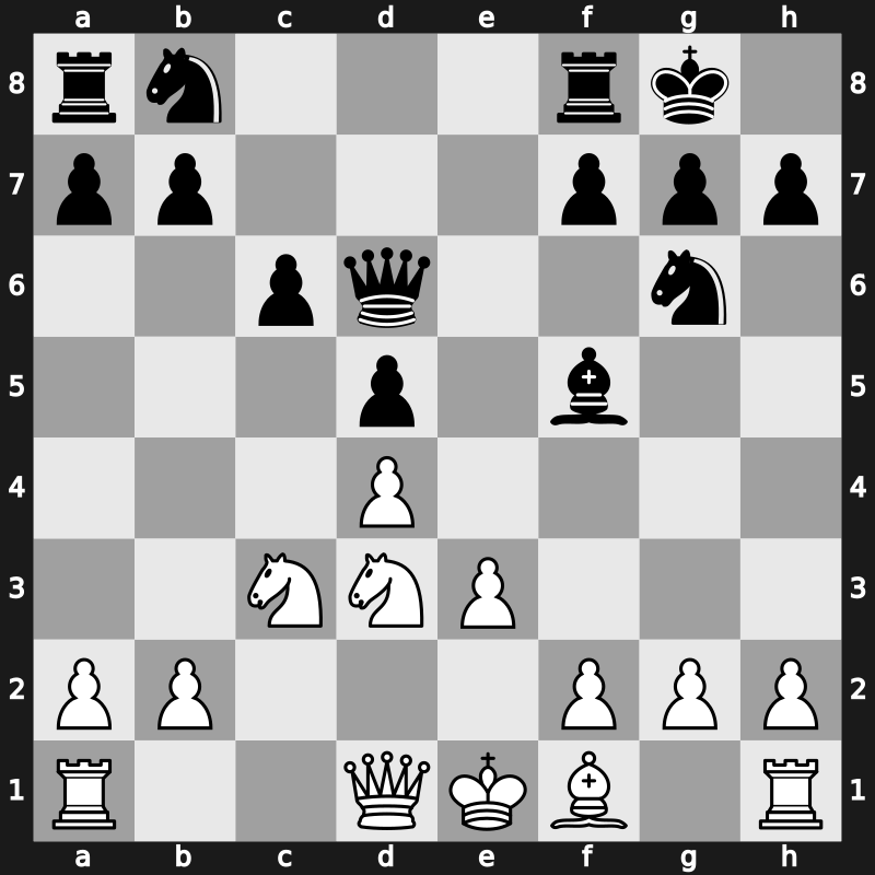 Thessaloniki olm 1984 – Round 12 – Hort, Vlastimil – 0-1 – Nogueiras Santiago, Jesus – G76