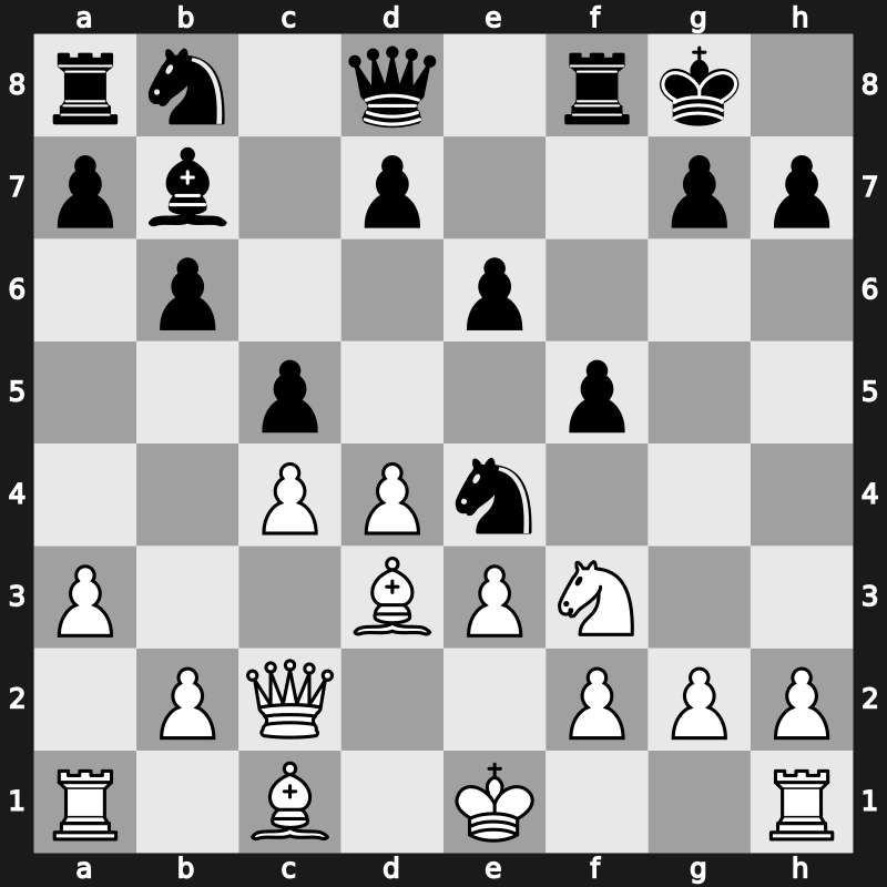 Thessaloniki olm 1984 – Round 12 – Huebner, Robert – 1-0 – Olafsson, Fridrik – G78