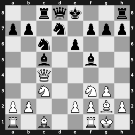Thessaloniki olm 1984 – Round 12 – Dzindzichashvili, Roman – 1-0 – Ljubojevic, Ljubomir – G81