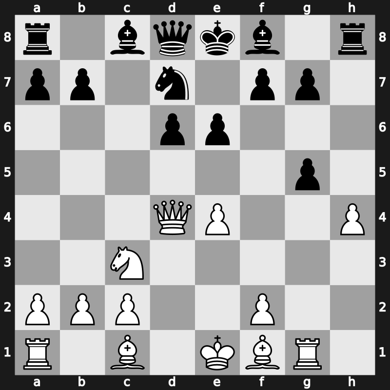 Thessaloniki olm 1984 – Round 13 – Nunn, John D M – 1-0 – Gutierrez Herrera, Jose Antonio – G82