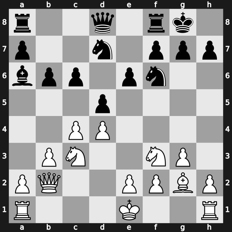 Thessaloniki olm 1984 – Round 14 – Torre, Eugenio – 1/2-1/2 – Miles, Anthony J – G86