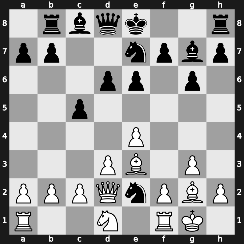 Thessaloniki olm 1984 – Round 14 – Spassky, Boris V. – 1/2-1/2 – Ljubojevic, Ljubomir – G87