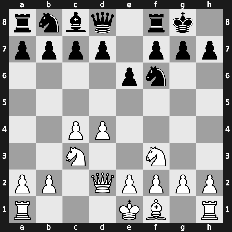 USR – Wereld 1984 – Round 1.1 – Karpov, Anatoly – 1-0 – Andersson, Ulf 1949 – G1