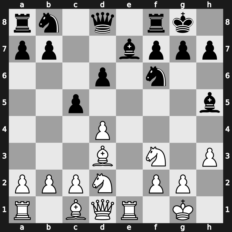 USR – Wereld 1984 – Round 1.4 – Ljubojevic, Ljubomir – 1-0 – Smyslov, Vassily – G3