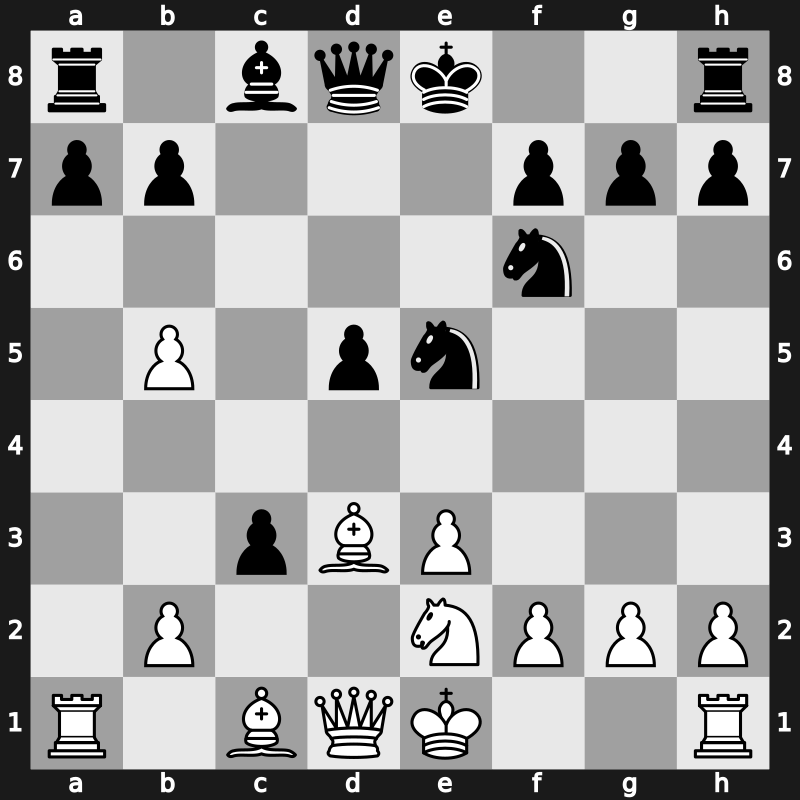 USR – Wereld 1984 – Round 4.9 – Miles, Anthony J – 1-0 – Romanishin, Oleg M – G15