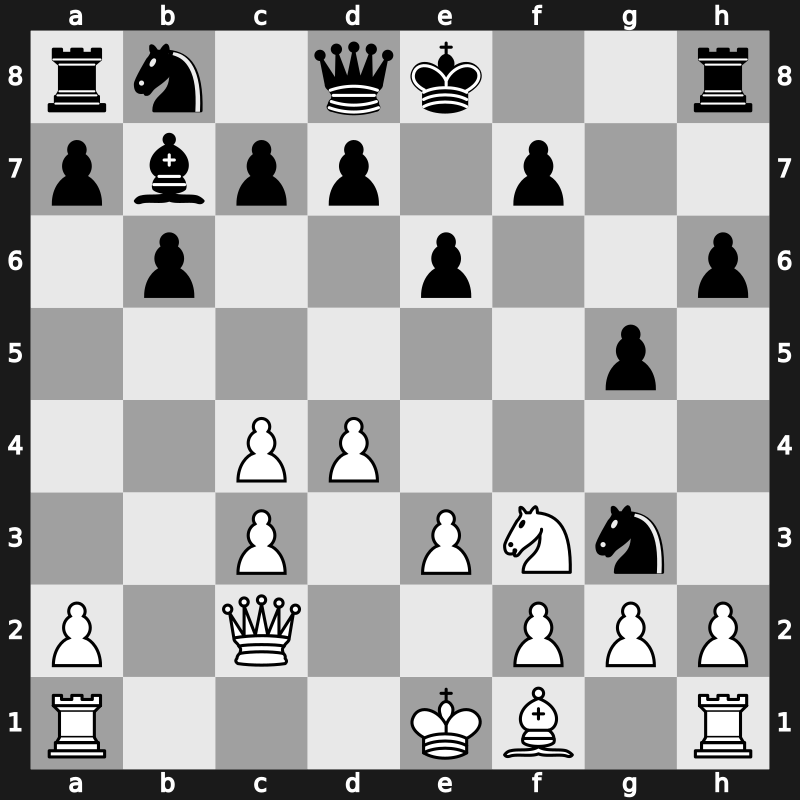 USR – Wereld 1984 – Round 1 – Vaganian, Rafael A – 1/2-1/2 – Ribli, Zoltan – G1