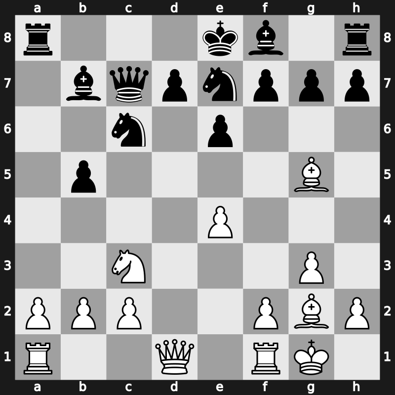 ? 1983 – Round ? – Tal, Mikhail – 1-0 – Meinsohn, Francis – G6