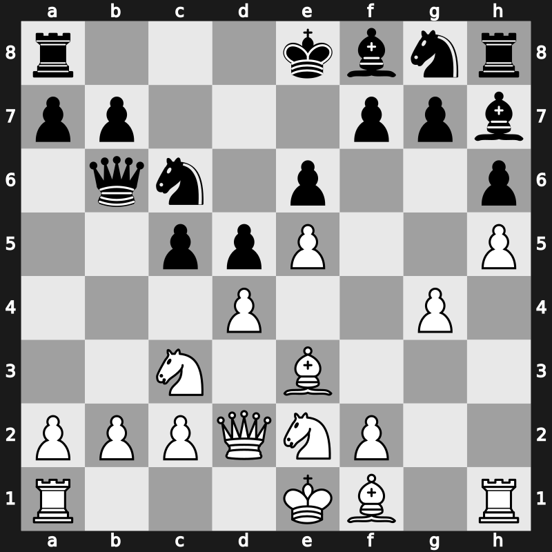 ? 1983 – Round ? – Nunn, John D M – 0-1 – Seirawan, Yasser – G8