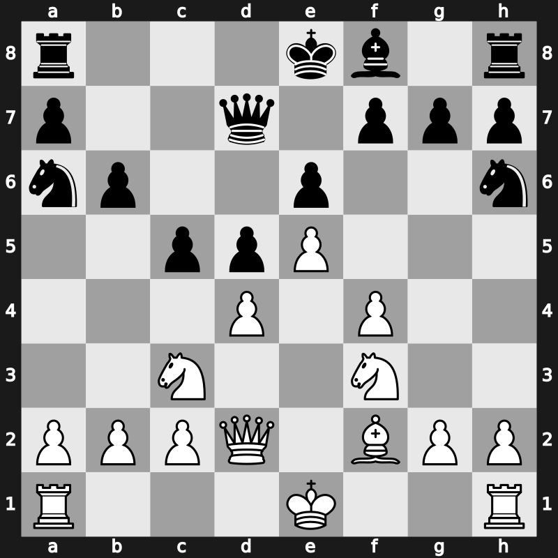 ? 1983 – Round ? – Arnason, Jon L – 1/2-1/2 – Petrosian, Tigran V – G10