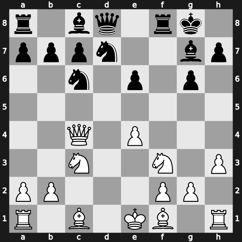 Candidates Match 1983 – Round 6 – Portisch, Lajos – 1/2-1/2 – Korchnoi, Viktor – G2