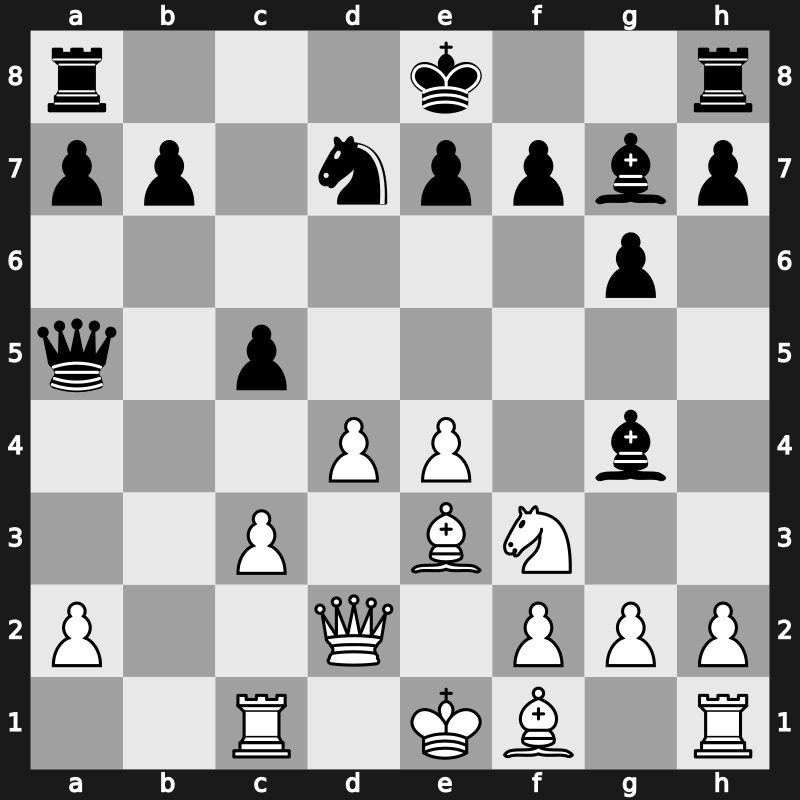 Candidats qf1 1983 – Round 2 – Portisch, Lajos – 1/2-1/2 – Korchnoi, Viktor – G2