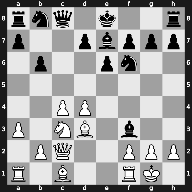 Candidats qf1 1983 – Round 8 – Portisch, Lajos – 1-0 – Korchnoi, Viktor – G5