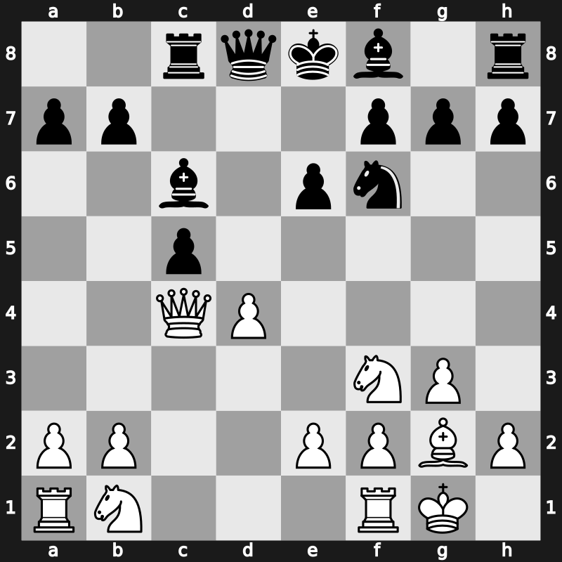 Candidats sf1 1983 – Round 7 – Kasparov, Garry – 1-0 – Korchnoi, Viktor – G6