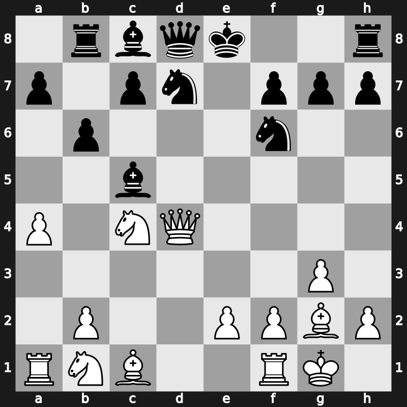 Candidats sf1 1983 – Round 9 – Kasparov, Garry – 1-0 – Korchnoi, Viktor – G8