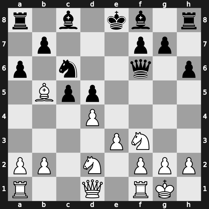 EU Team Ch Plovdiv 1983 – Round 1 – Portisch, Lajos – 1/2-1/2 – Ljubojevic, Ljubomir – G2