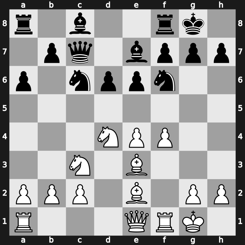 EU Team Ch Plovdiv 1983 – Round 1 – Tringov, Georgi P – 1/2-1/2 – Polugaevsky, Lev – G3