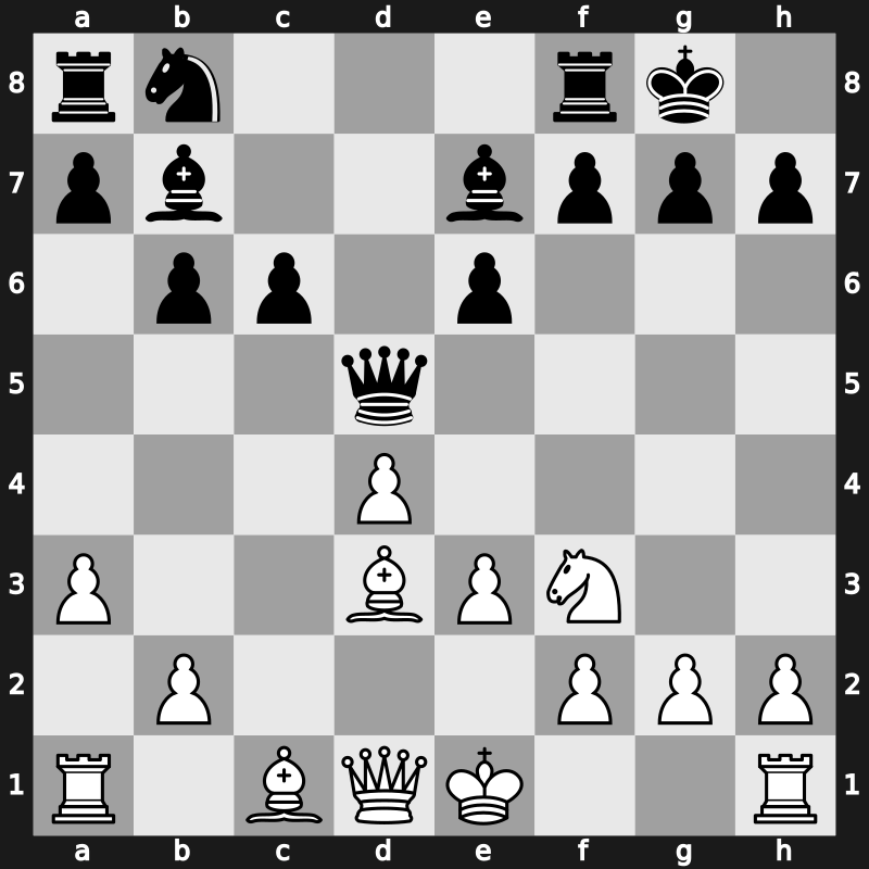 EU Team Ch Plovdiv 1983 – Round 2 – Miles, Anthony J – 0-1 – Portisch, Lajos – G6