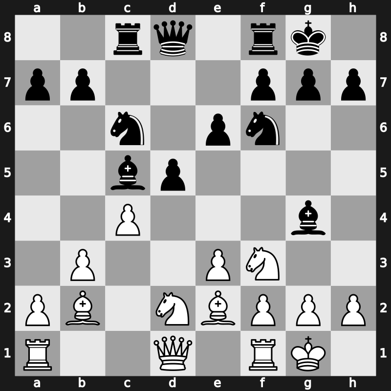 EU Team Ch Plovdiv 1983 – Round 4 – Jakobsen, Odinn Orn – 1/2-1/2 – Petrosian, Tigran A. – G10
