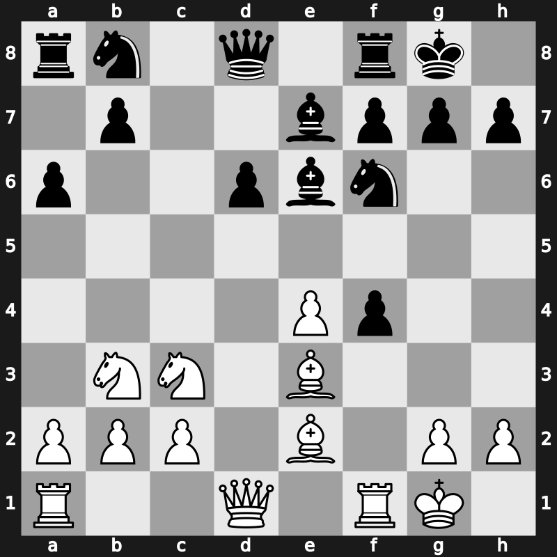 EU Team Ch Plovdiv 1983 – Round 6 – Dam Mortensen, Erling – 1/2-1/2 – Ljubojevic, Ljubomir – G20