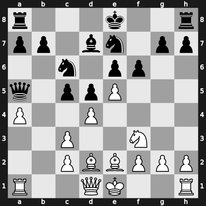 EU Team Ch Plovdiv 1983 – Round 6 – Tringov, Georgi P – 1/2-1/2 – Timman, Jan H – G21