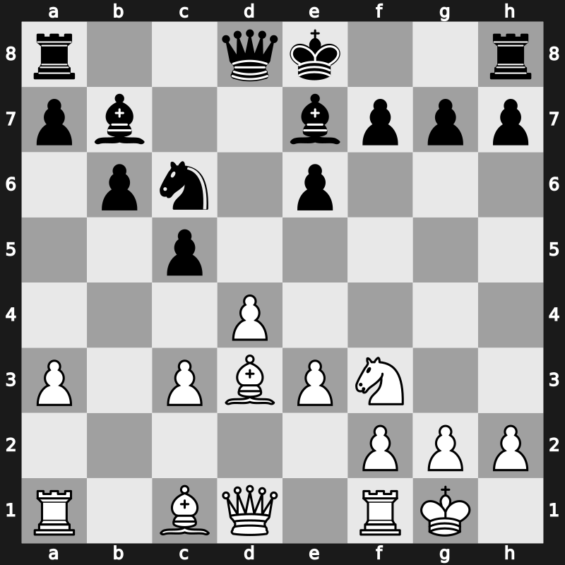 EU Team Ch Plovdiv 1983 – Round 7 – Polugaevsky, Lev – 1/2-1/2 – Portisch, Lajos – G23