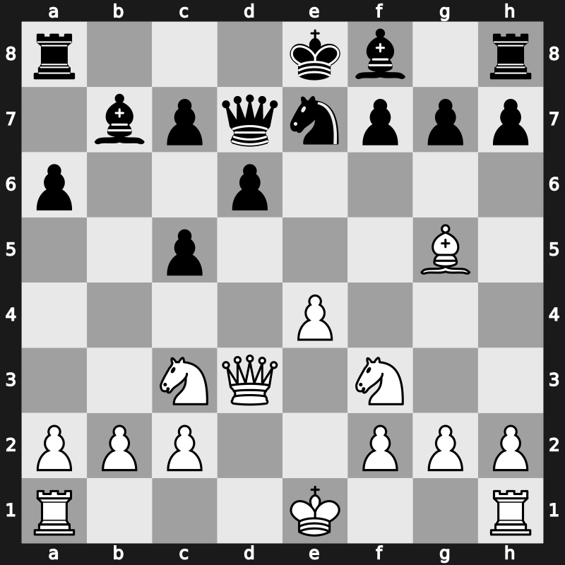 EU Team Ch Plovdiv 1983 – Round 7 – Timman, Jan H – 1-0 – Dam Mortensen, Erling – G25