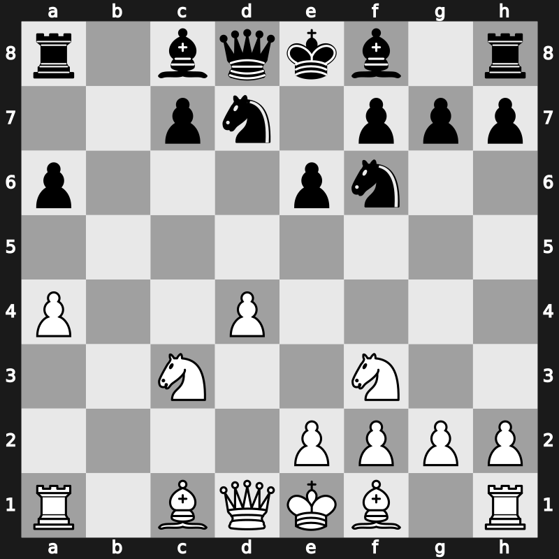 Interpolis 1983 – Round 1 – Karpov, Anatoly – 1/2-1/2 – Portisch, Lajos – G10