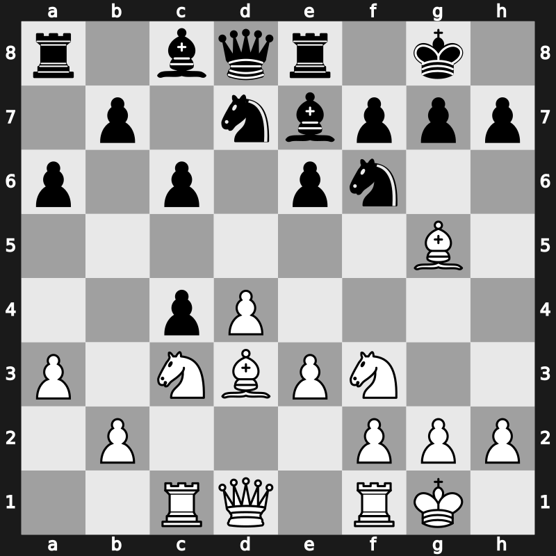 Interpolis 1983 – Round 1 – Sosonko, Gennadi – 1/2-1/2 – Andersson, Ulf 1949 – G12
