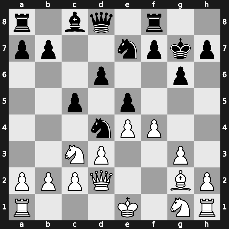 Interpolis 1983 – Round 1 – Ljubojevic, Ljubomir – 0-1 – Van der Wiel, John T.H. – G31